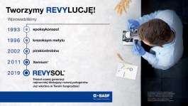 Revysol®